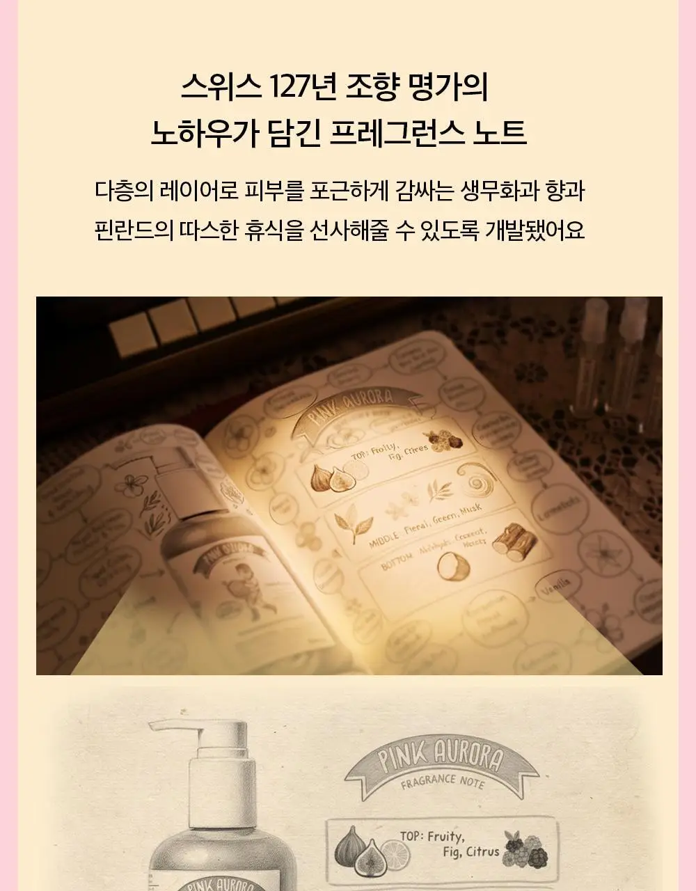 [생무화과즙향] 토르홉 핑크 오로라 바디워시/로션 250ml 2종 택 1 상세페이지 32